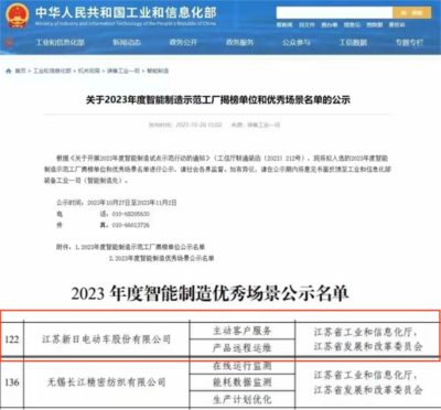 國家 級(jí)榮譽(yù):新日電動(dòng)車榮登&ldquo;2023年度智能制造優(yōu)秀場景&rdquo;榜單