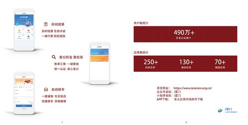 網(wǎng)絡(luò)科技公司產(chǎn)品項(xiàng)目及企業(yè)文化宣傳冊 紅色調(diào)