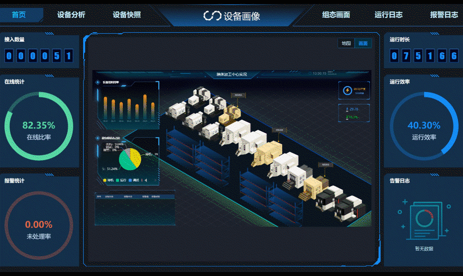 加碼 新基建 ,徐工成為工業互聯網 職業玩家