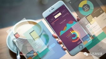 公示丨江蘇省工業(yè)互聯(lián)網(wǎng)app 測試床和集成開發(fā)平臺優(yōu)秀案例